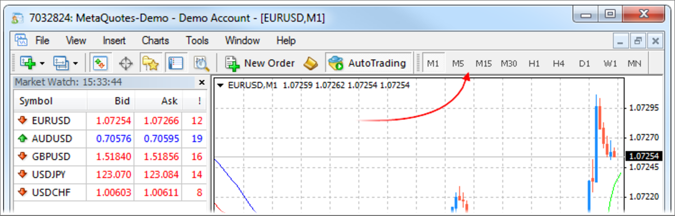 metatrader4交易平台下载